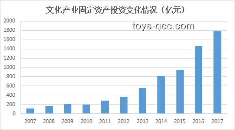 “甲亢哥”中国行二度计划：文化交融与市场拓展的深度剖析